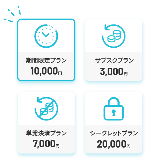 目的に合わせて自在なプラン設計が可能