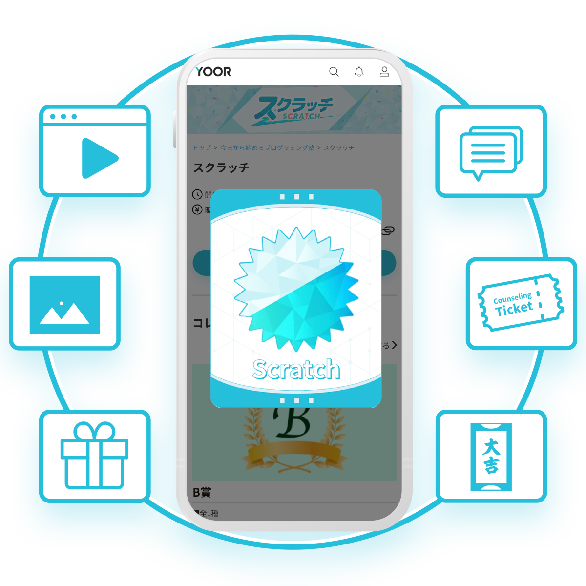 ガチャやおみくじに活用できるスクラッチ